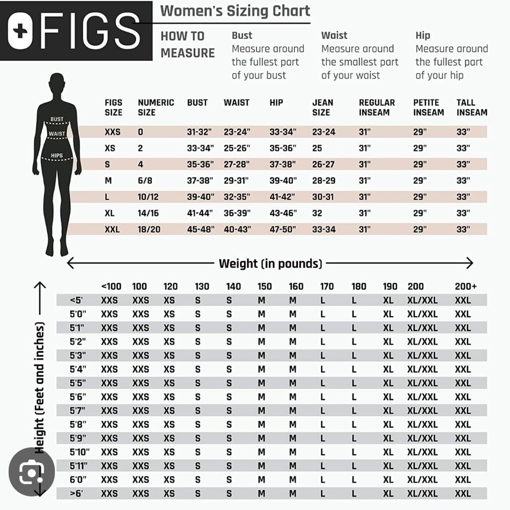 Figs Technical Scrub Top View 6